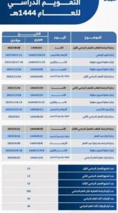 جدول الاختبارات النهائية الفصل الدراسي الثاني 1444