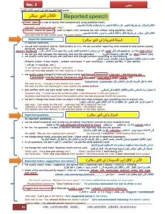 مفاهيم اللغة الإنجليزية مترجمة 