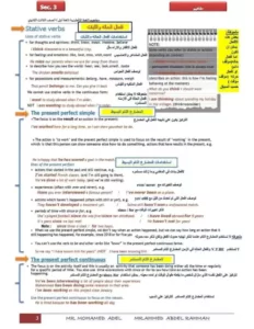 مفاهيم اللغة الإنجليزية مترجمة 