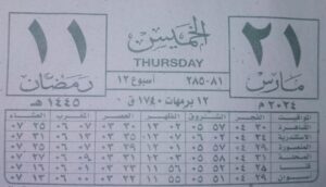 ورقة نتيجة اليوم