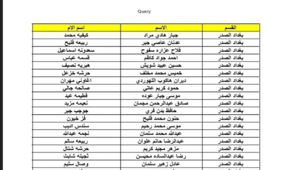 أسماء الرعاية الاجتماعية الوجبة الأخيرة